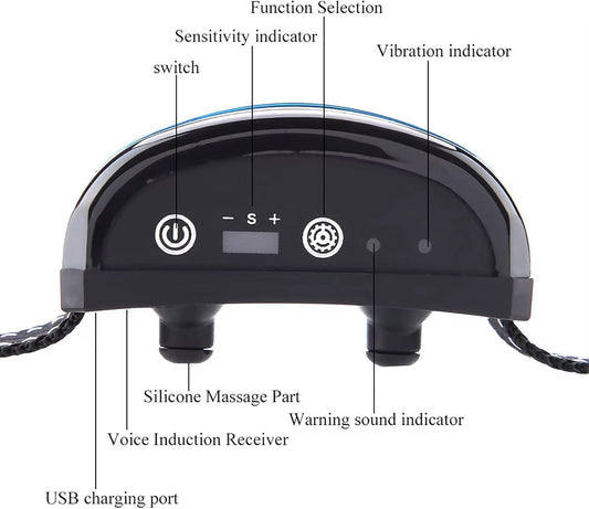 Anti-Bark Dog Collar