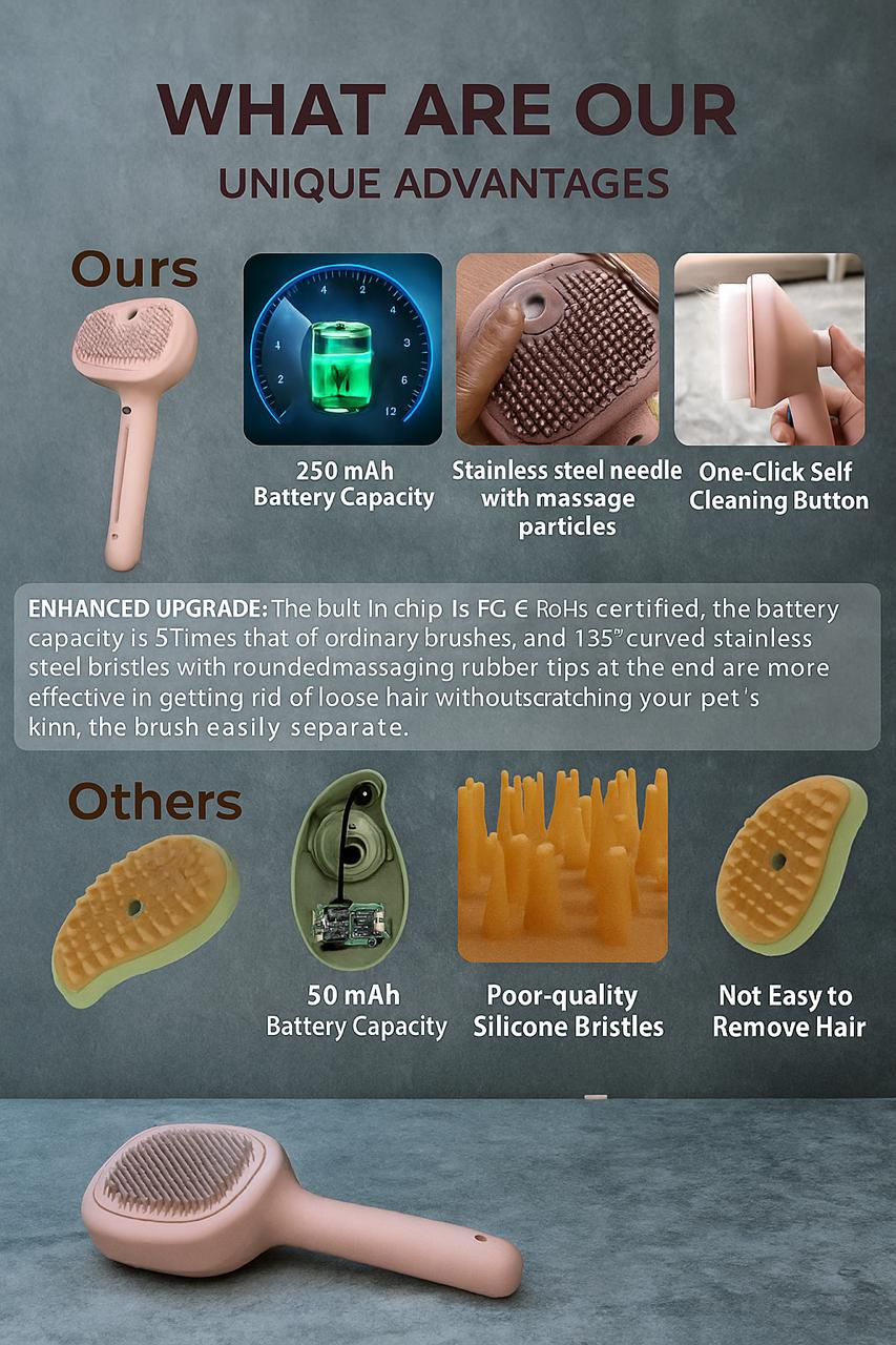 Pet Hair Removing Brush