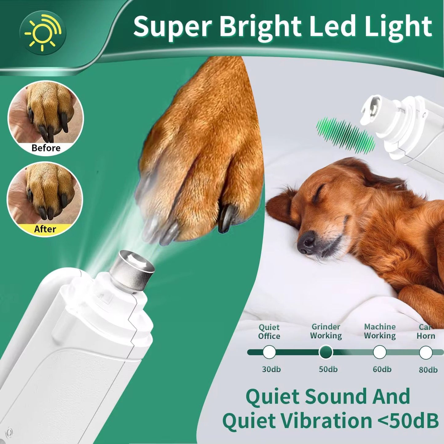 Pet Nail Grinder & Clipper