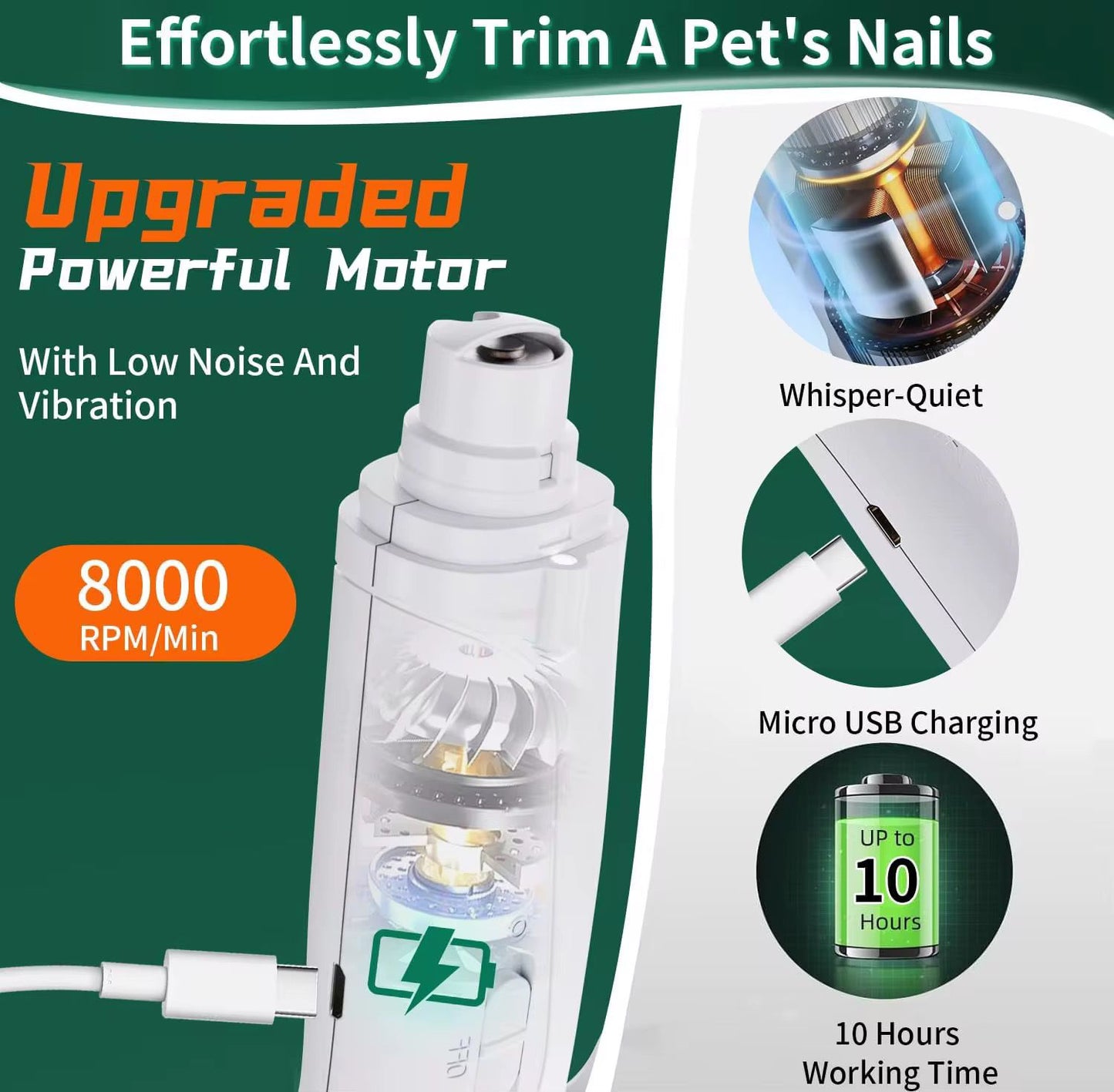 Pet Nail Grinder & Clipper