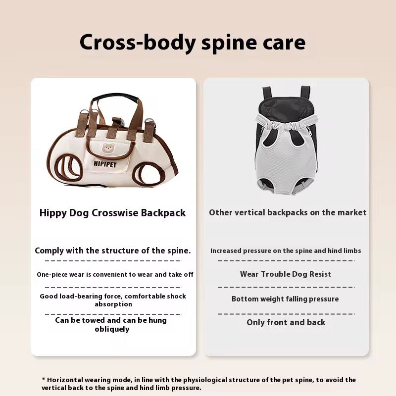 CozyRide Pet Carrier Backpack – Comfort & Style On the Go