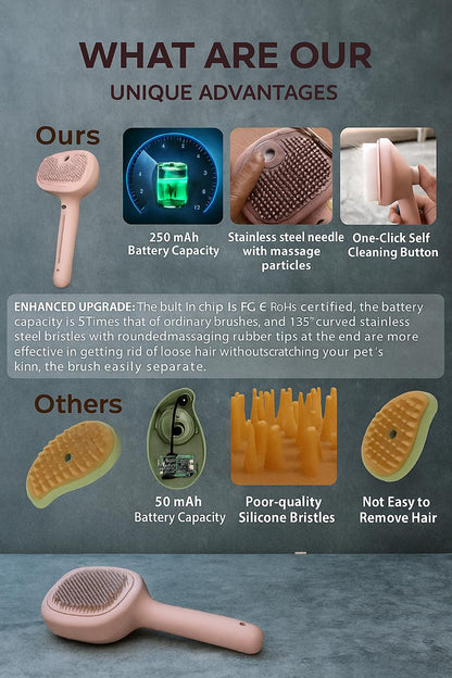 Pet Hair Removing Brush